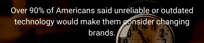 Reliable travel technology brand loyalty